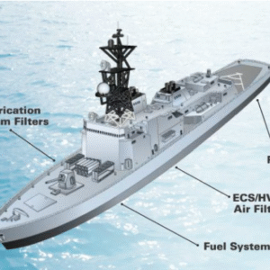 מסננים לספינות