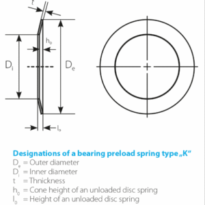 Bearing preload springs type “K“