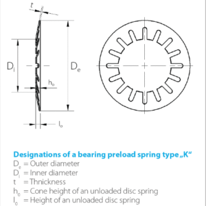 Bearing preload springs type “K“